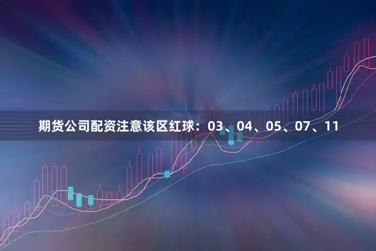 期货公司配资注意该区红球：03、04、05、07、11