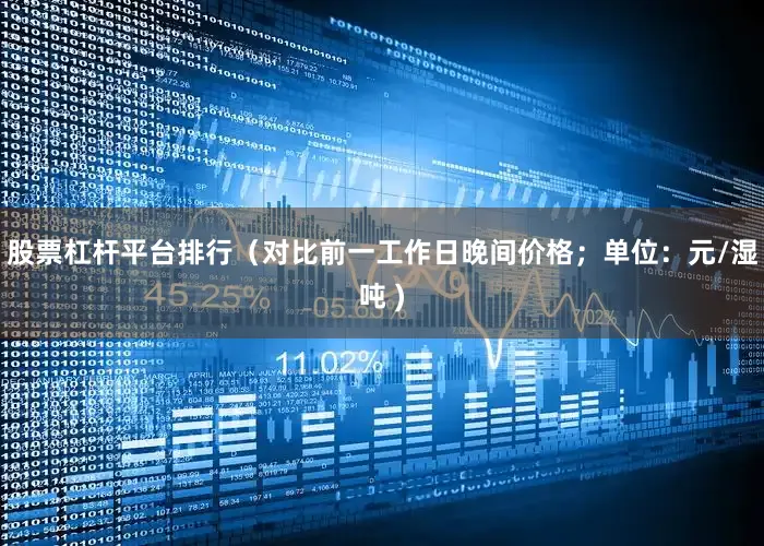 股票杠杆平台排行（对比前一工作日晚间价格；单位：元/湿吨 )